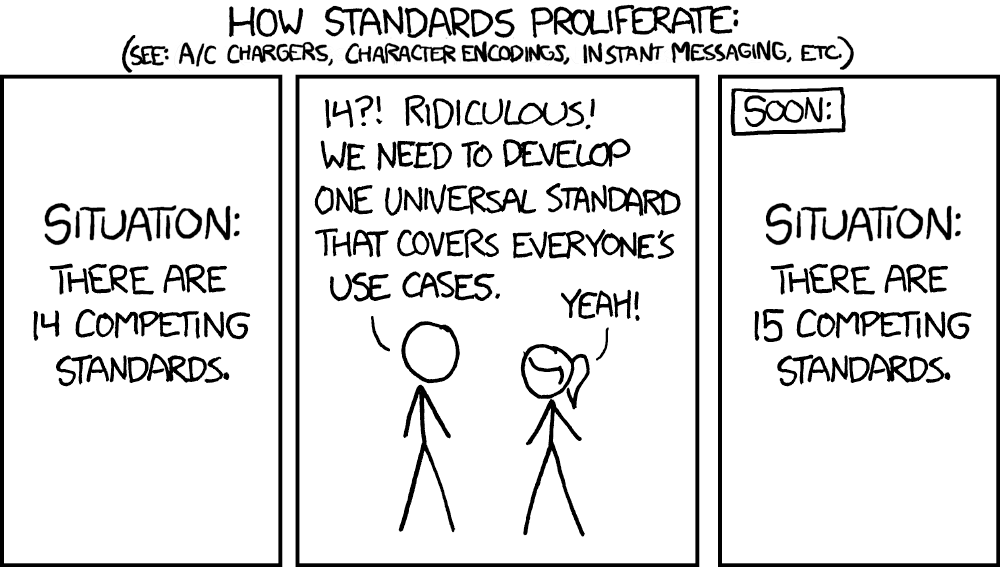 Standards by xkcd